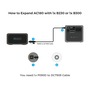 Зарядна станція Bluetti AC180, 1800W, 1152Wh, LiFePO4 Изображение