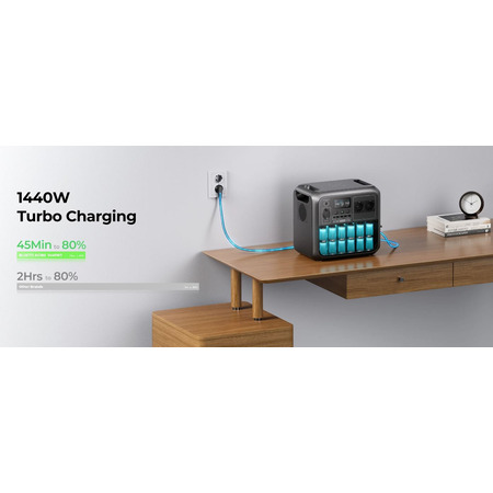 Зарядна станція Bluetti AC180, 1800W, 1152Wh, LiFePO4 Изображение