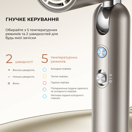 Фен Dreame Pocket Titanium (AHD51-TI) Изображение