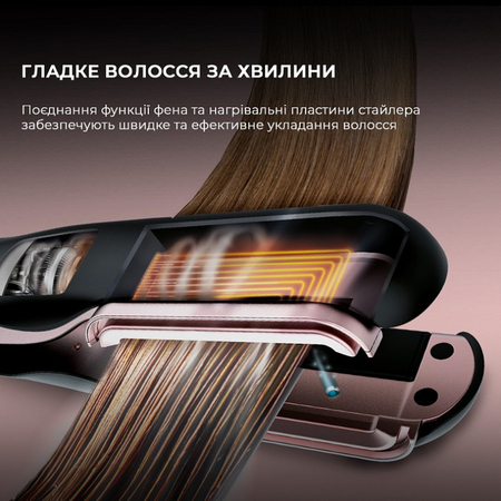 Стайлер-випрямляч Cecotec RitualCare Air Lisse 2in1 Black (A01_EU01_100158) Изображение