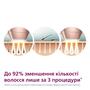 Фотоепілятор Philips Lumea Series 9900 BRI973/00 Зображення