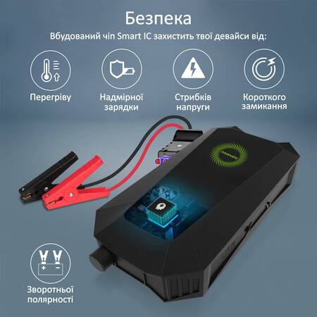 Універсальна мобільна батарея Promate HexaBolt-20 Black 19200mAh Изображение