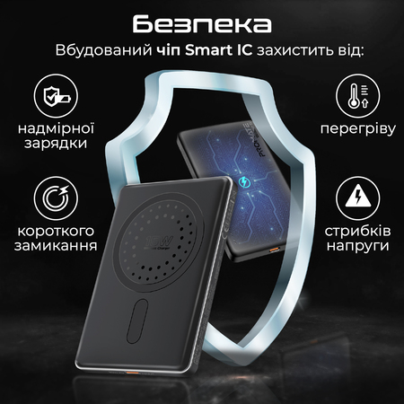 Універсальна мобільна батарея Promate Blade-5 5000mAh 20W Black Изображение