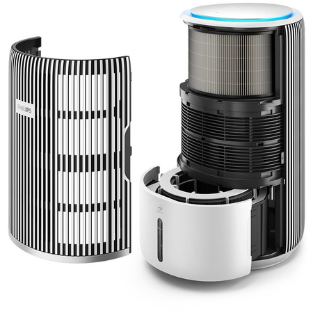 Очищувач повітря Philips AC3420/10 Зображення