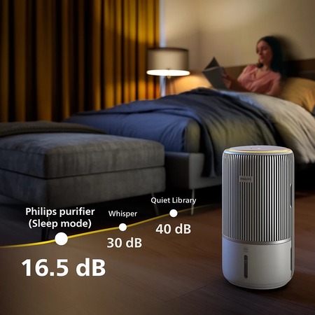 Очищувач повітря Philips AC3420/10 Зображення