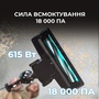 Пилосос Cecotec Conga 700 PowerHead (CCTC-08574) Зображення