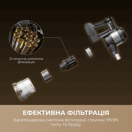 Акумуляторний пилосос Mova S7 Ultra (V2590E) Зображення