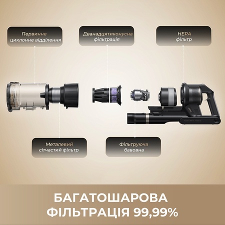 Акумуляторний пилосос Mova G70 (V2583) Зображення