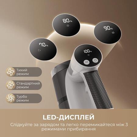 Акумуляторний пилосос Mova S1 (V2594E) Зображення