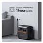 Зарядна станція Bluetti AC180P, 1440Wh, 1800W, LiFePO4 Зображення