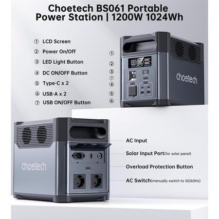 Зарядна станція Choetech BS061 1024Wh, 1200W (BS061-EU-GY) Зображення