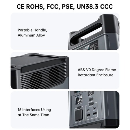 Зарядна станція Choetech BS061 1024Wh, 1200W (BS061-EU-GY) Зображення