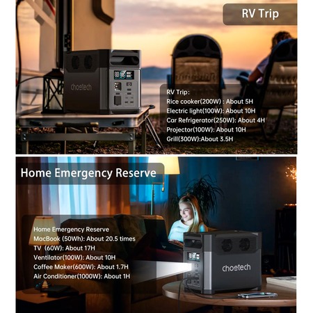 Зарядна станція Choetech BS061 1024Wh, 1200W (BS061-EU-GY) Зображення
