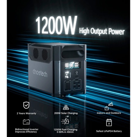 Зарядна станція Choetech BS061 1024Wh, 1200W (BS061-EU-GY) Зображення