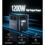 Зарядна станція Choetech BS061 1024Wh, 1200W (BS061-EU-GY) Зображення