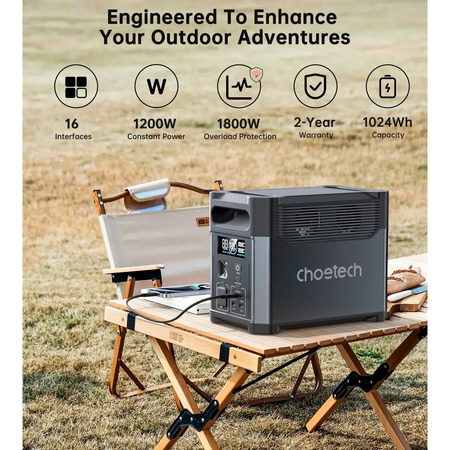 Зарядна станція Choetech BS061 1024Wh, 1200W (BS061-EU-GY) Зображення