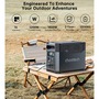 Зарядна станція Choetech BS061 1024Wh, 1200W (BS061-EU-GY) Зображення