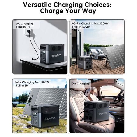 Зарядна станція Choetech BS061 1024Wh, 1200W (BS061-EU-GY) Зображення