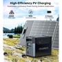 Зарядна станція Choetech BS061 1024Wh, 1200W (BS061-EU-GY) Зображення