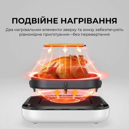 Мультипіч Mova AeroChef FD10s Pro White (VFF12A-WH-S) Зображення