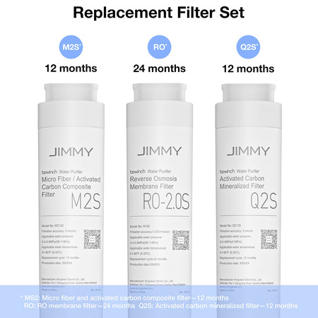 Фільтр для очищувача води Jimmy Ro-2.0S для Jimmy R9 (2-Reverse Osmosis) (B0004700097R) Зображення