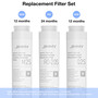 Фільтр для очищувача води Jimmy Ro-2.0S для Jimmy R9 (2-Reverse Osmosis) (B0004700097R) Зображення
