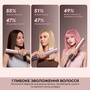 Випрямляч для волосся Dreame Aero Straight Pro Rosy Purple (AMS02A-RP) Зображення