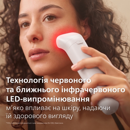 Епілятор Philips Series 9900 BRE748/00 Зображення