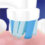 Насадка для зубної електрощітки Braun Oral-B Stages Power Spider Man EB10S (4 шт) Зображення