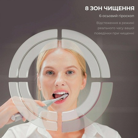 Розумна зубна електрощітка Oclean X Plus Pro Digital Blue (6970810556186) Зображення