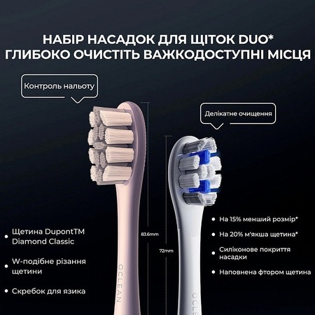 Розумна зубна електрощітка Oclean X Plus Pro Digital Blue (6970810556186) Зображення
