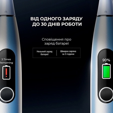 Розумна зубна електрощітка Oclean X Plus Pro Digital Silver (6970810556179) Зображення