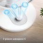 Вентилятор Philips CX1030/00 Зображення