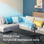 Вентилятор Philips CX1030/01 Зображення