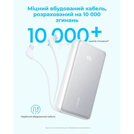 Універсальна мобільна батарея Anker Zolo 20000mAh 22.5W White (A110EH21) Зображення