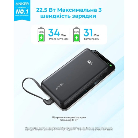 Універсальна мобільна батарея Anker Zolo 20000mAh 22.5W Black (A110EH11) Зображення