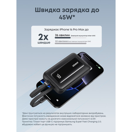 Універсальна мобільна батарея Anker Zolo 20000mAh 45W Black (A1681H12) Зображення