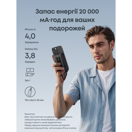 Універсальна мобільна батарея Anker Zolo 20000mAh 45W Black (A1681H12) Зображення