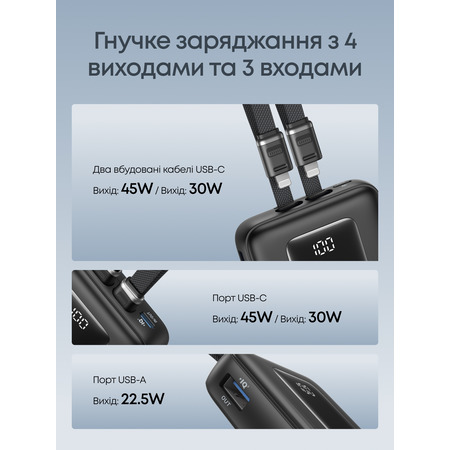 Універсальна мобільна батарея Anker Zolo 20000mAh 45W Black (A1681H12) Зображення