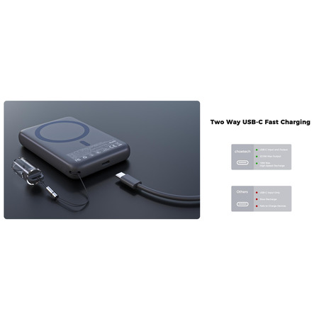 Універсальна мобільна батарея Choetech B862 10000mAh 22.5W Black Зображення