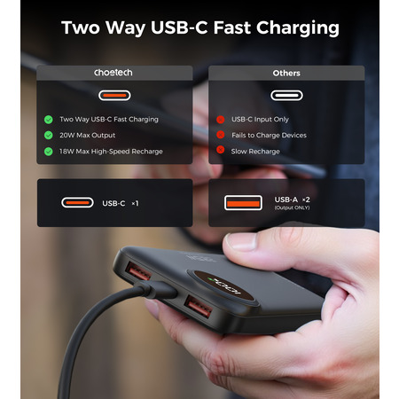 Універсальна мобільна батарея Choetech B791 10000mAh 22.5W Black Зображення