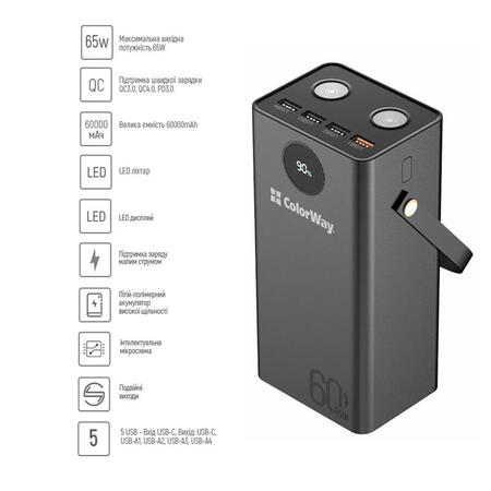 Універсальна мобільна батарея ColorWay Powerful 60000mAh Black (CW-PB600LPA5BK-PDD) Зображення
