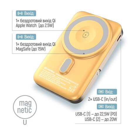 Універсальна мобільна батарея ColorWay 15W MagSafe & Watch Wireless 10000mAh Amber (CW-PB100LPA2Y-WPDD) Зображення