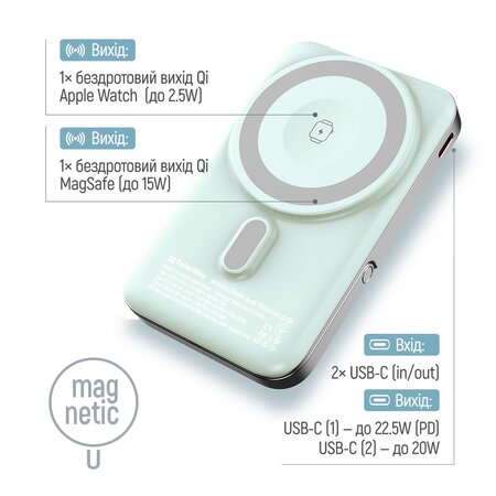 Універсальна мобільна батарея ColorWay 15W MagSafe & Watch Wireless 10000mAh Aquamarine (CW-PB100LPA2MT-WPDD) Зображення