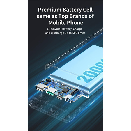 Універсальна мобільна батарея Romoss Sense6F 20000mAh 22.5W White (PPH80-611-1121H) Зображення