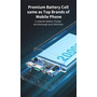 Універсальна мобільна батарея Romoss Sense6F 20000mAh 22.5W White (PPH80-611-1121H) Зображення