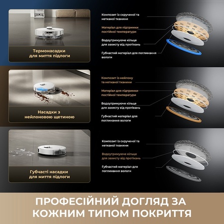 Робот-пилосос Dreame Bot Matrix 10 Pro Black (RLM61HE-Bl) Зображення