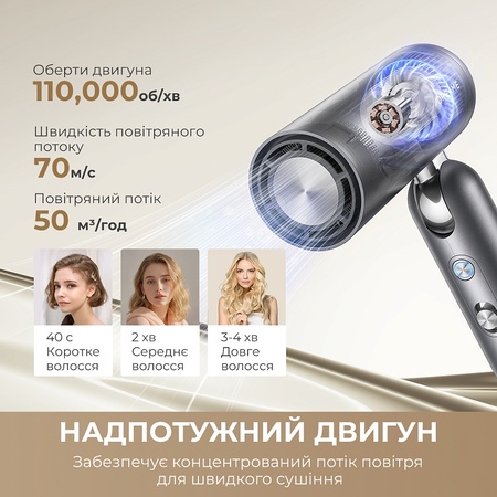 Фен Dreame Pocket Pro 5in1 Titanium (AHD51PRO_T5) Зображення