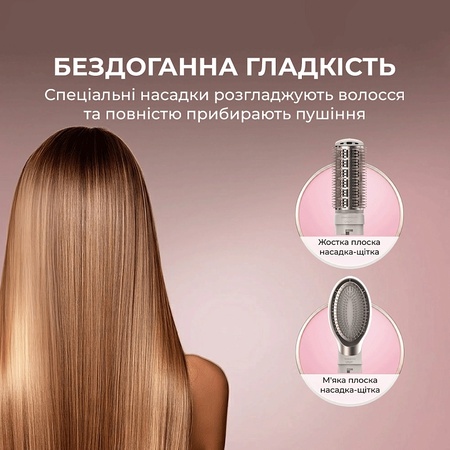 Стайлер Cecotec AirGlam 14in1 Flex Champagne (A01_EU01_114727) Зображення