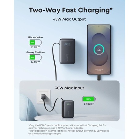 Універсальна мобільна батарея Anker Nano 10000mAh 45W Black (A1638H11) Зображення